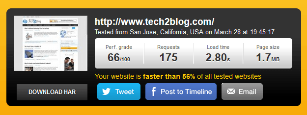 Tech2blog.com speed test