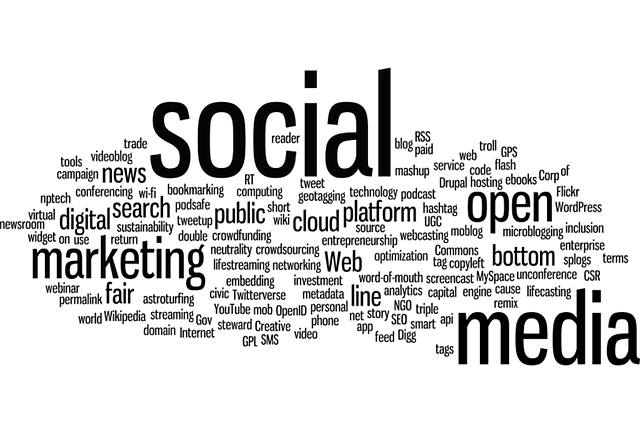 Social Media cloud