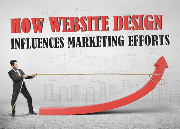 How Website Design Influences Marketing Efforts