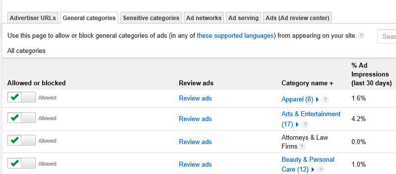 Google AdSense Allowed Categories