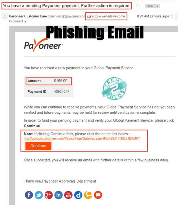 Phishing Emails Look alike Payoneer