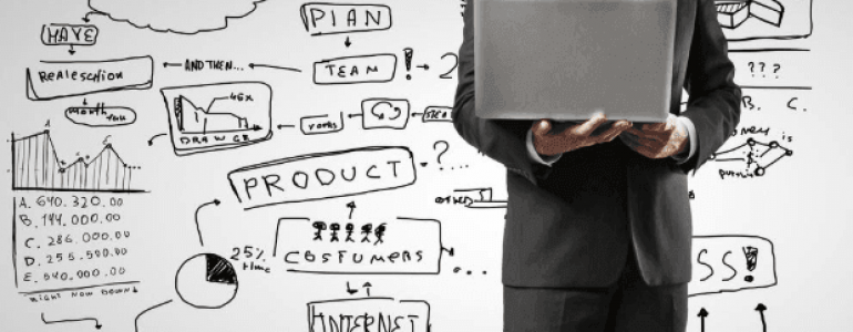 Business Model