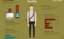 Web-Based Tools to Create Free Infographics 2 Web-Based Tools to Create Free Infographics