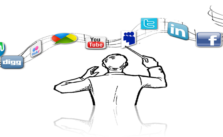Should Affiliate Marketers choose Social Media?