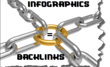 How to Increase Backlinks using Infographics 3 How to Increase Backlinks using Infographics