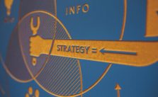 Different Varieties of Outreach Marketing For Businesses